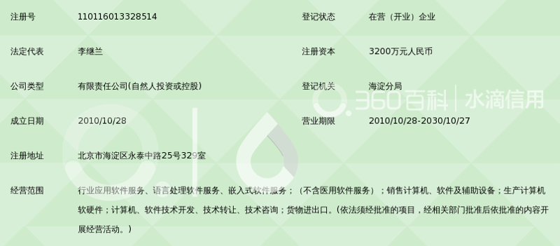 行业动态：定制开发软件，打造专属企业竞争力