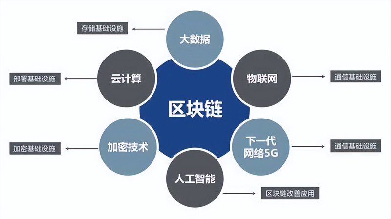企业数字化：引领未来变革的引擎