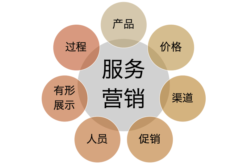 企业数字化：拥抱变革，构建未来